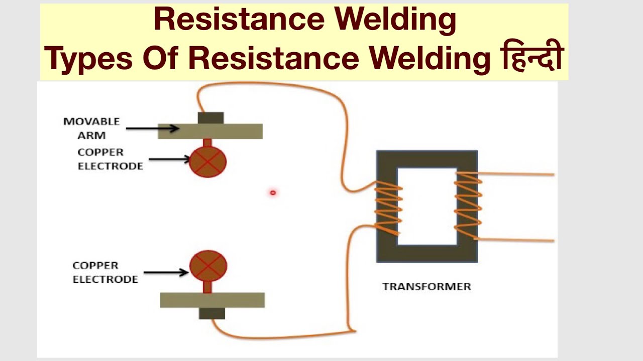 Resistance Welding And Types Of Resistance Welding  (Understand Easily)  हिन्दी