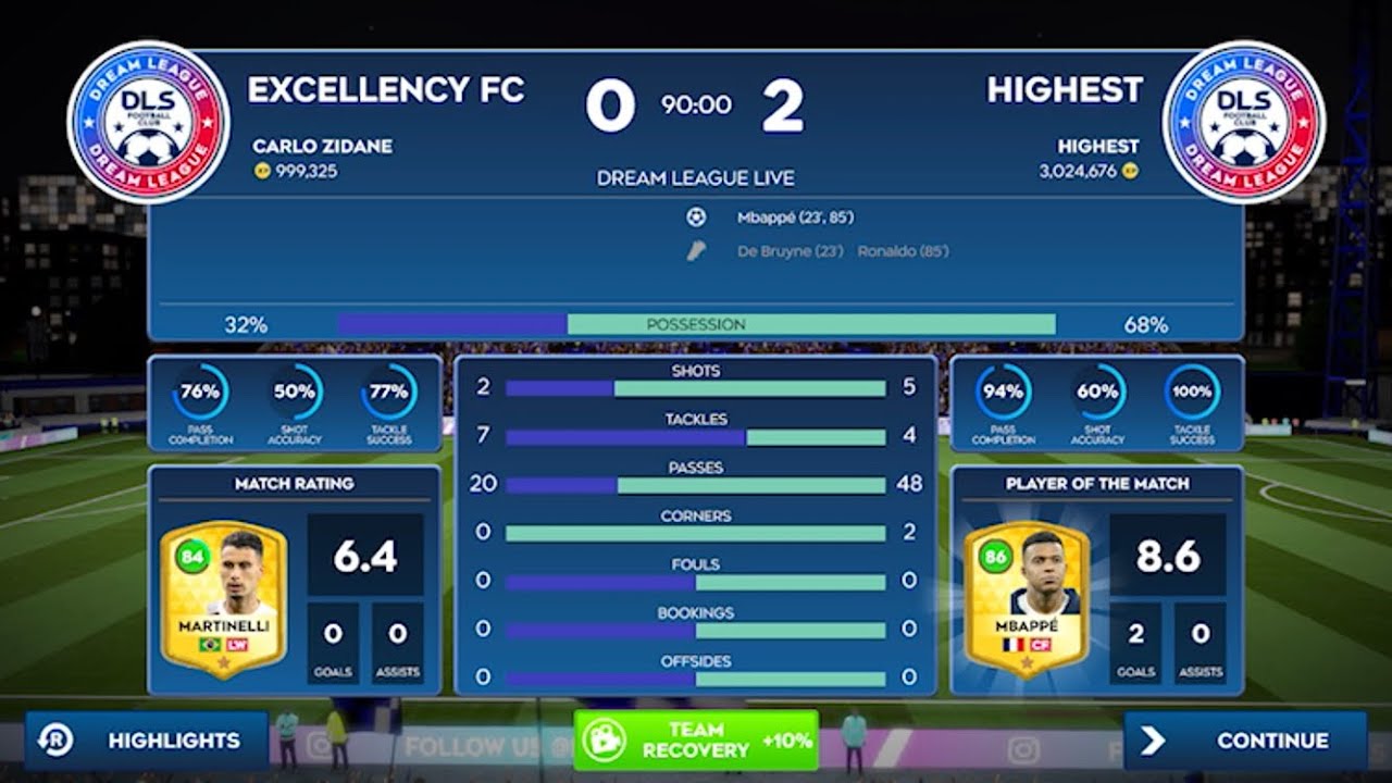 I DIDNT EVEN TRY TO WIN TO BE HONEST 🤣