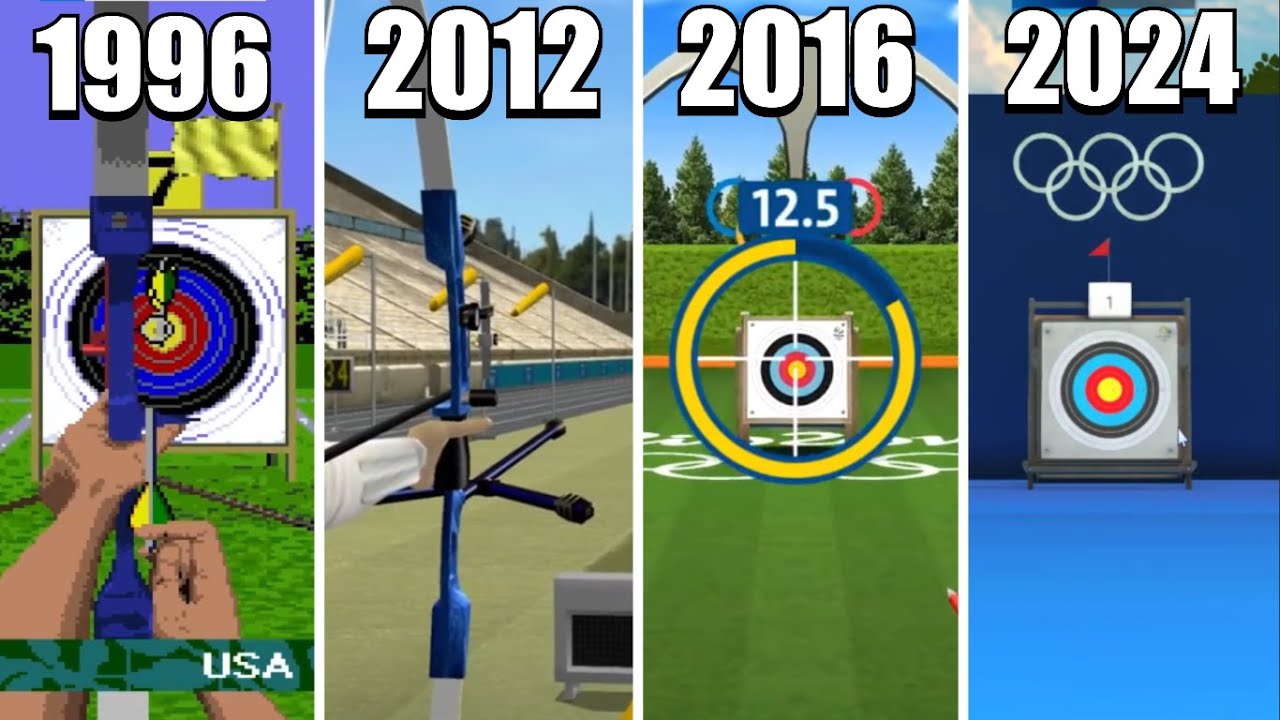 Evolution of Olympic Video Games (1984-2024)