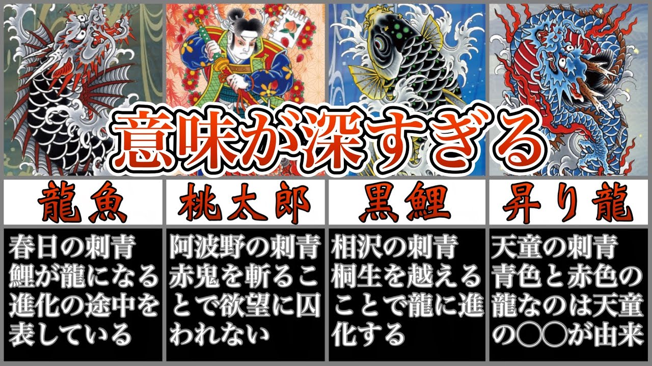 【龍が如く】『刺青に込められた意味』が超絶かっこいい刺青４選を解説