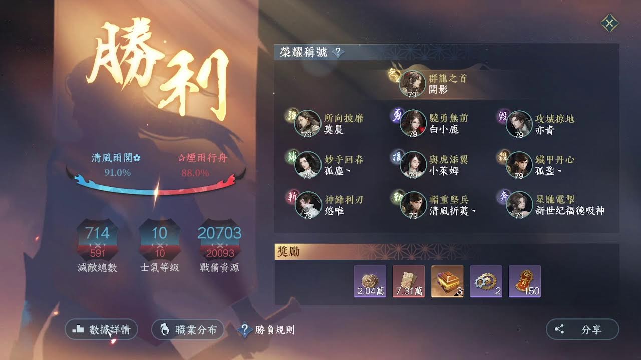 【悠唯】【逆水寒】3/14  防守