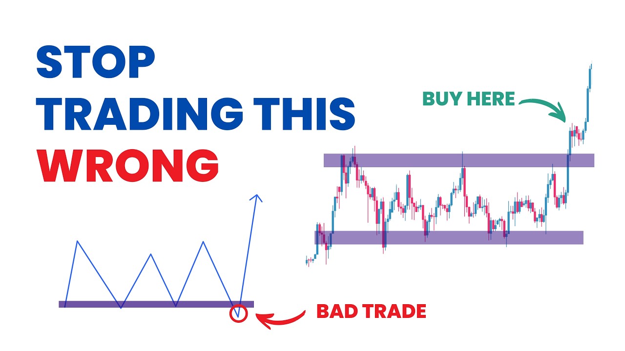 Why Support & Resistance Fails Most Traders