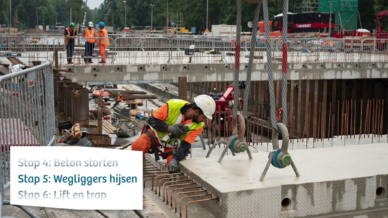 Amstelveenlijn zomeroperatie 2019