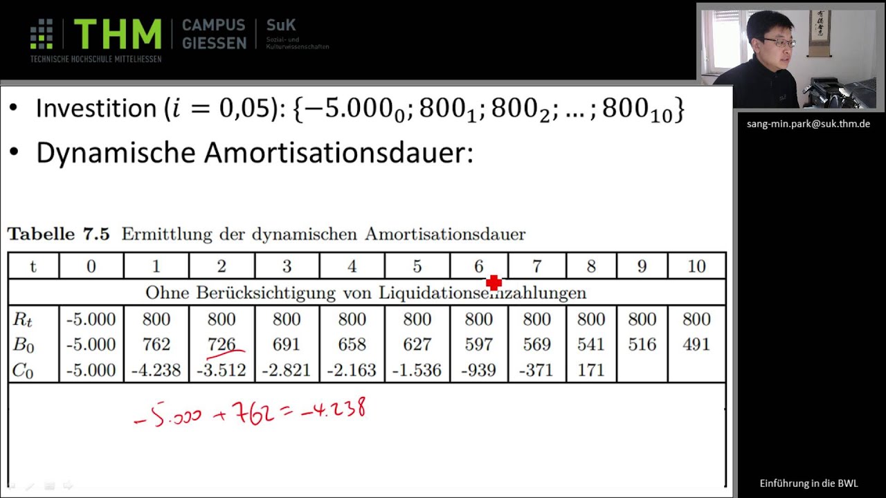 Wiwi 05 Zahlenbeispiel Dynamische Amortisation