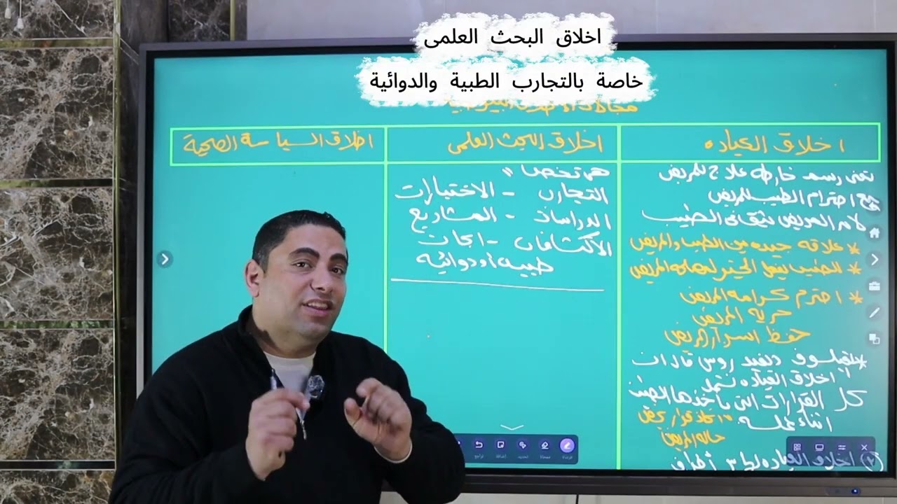 الاخلاق البيوطبيه- - البيوتيقا - مجالات البيوتيقا - القضايا الاخلاقيه الناتجة عن الثوره البيولوجيه