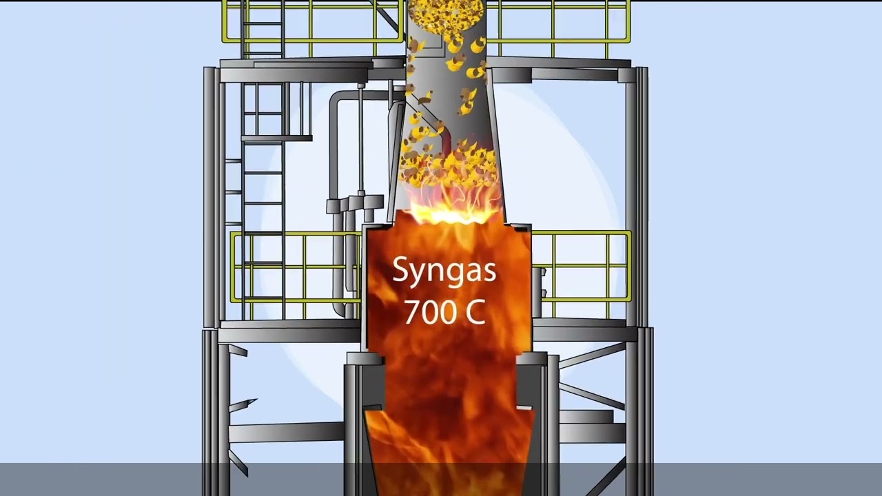 FROM BIOMASS TO SYNGAS &ndash; Let&acute;s take a tour on our AHT Twin-fire Generator