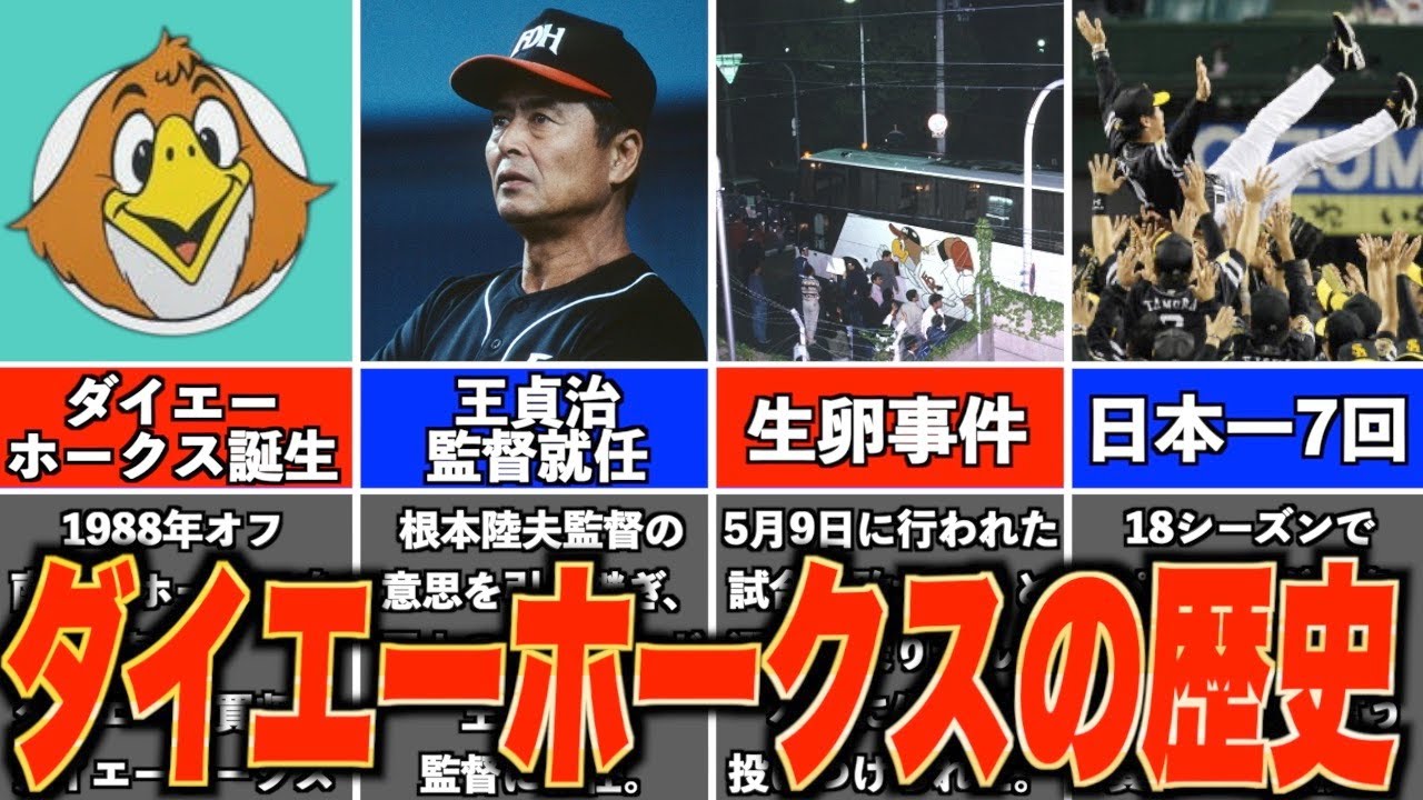 【いざゆけ若鷹】福岡ダイエーホークスの物語