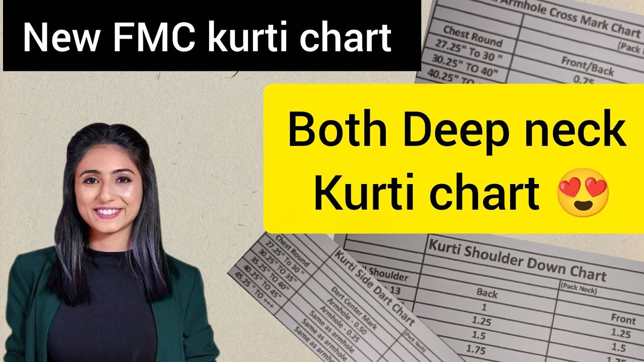 Both Deep Neck Kurti FMC Chart | Front & Back Deep Neck New Method | Rajarani Coaching Method