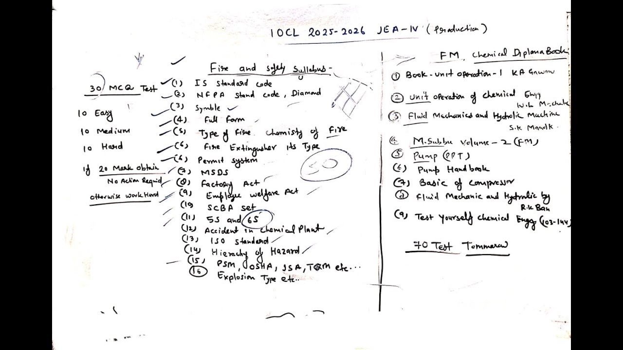 Iocl Vacancy 2025-26 Fire&Safety  Syllabus Analysis & 30 MCQ Free Mock Test