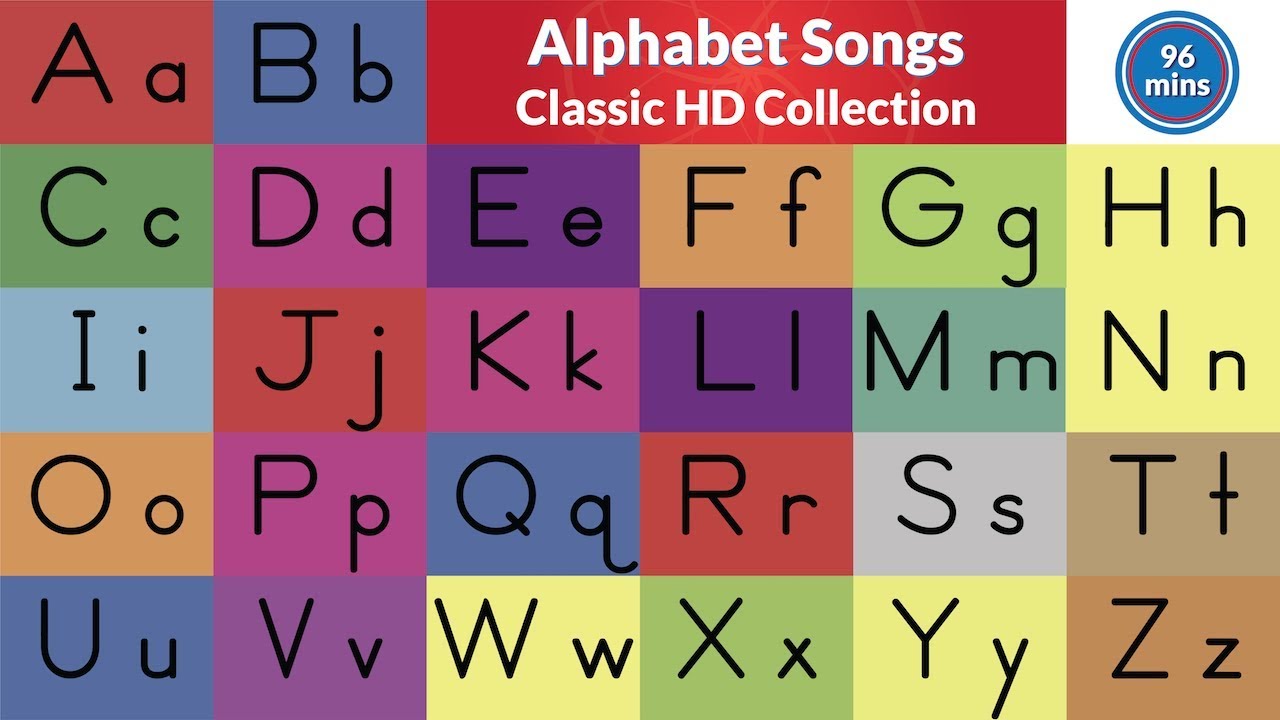Alphabet Songs | ABC Song Collection | Teach the Letters and Sounds
