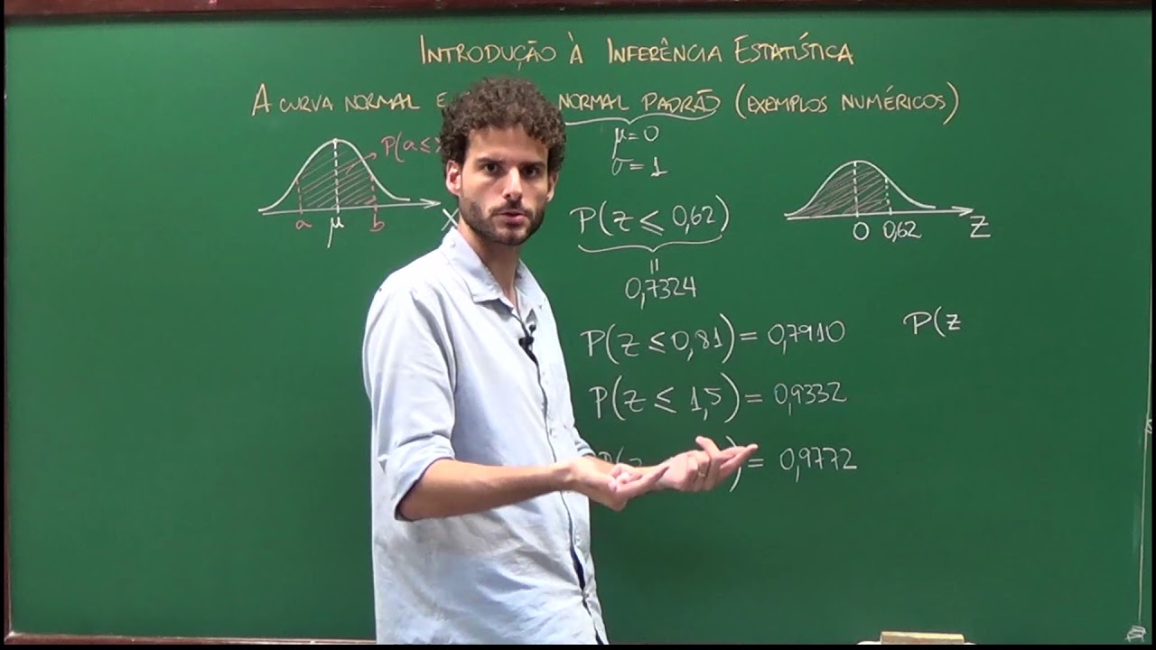 Curva Normal Padrão – Tabela - Maurício Carvalho - 2º Ensino Médio - OBMEP