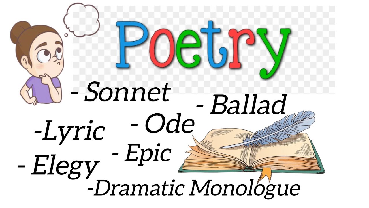 POETRY in English literature 🍂 Poetry & it's Types | *Easiest Explanation* @ChapterCharm687  