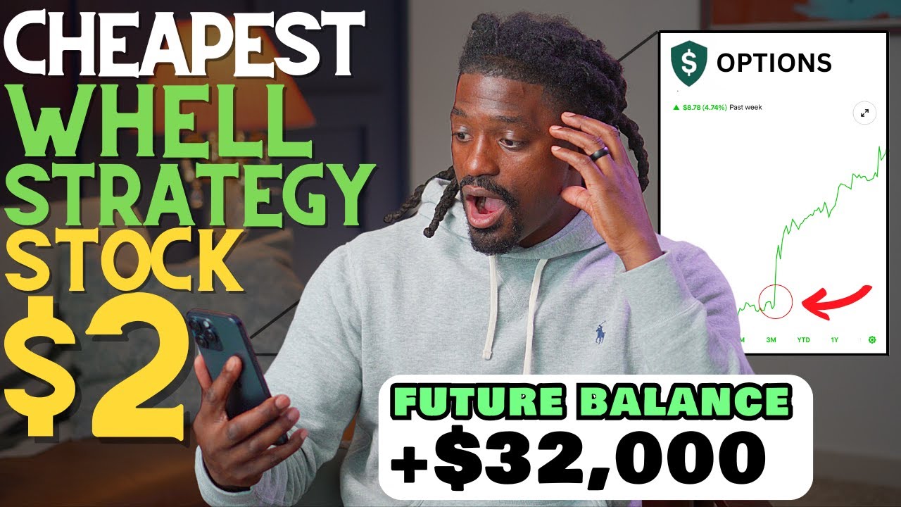The Cheapest Wheel Strategy Stocks For Under $2 (Great for small accounts)