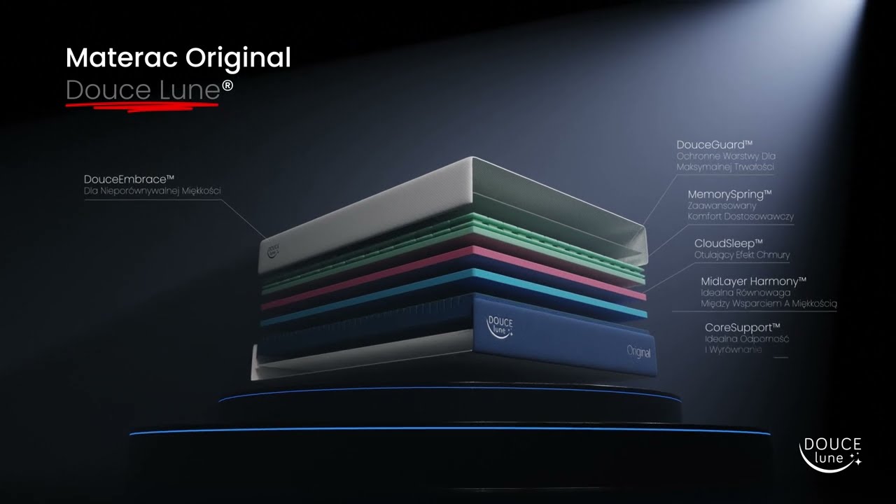 Dogłębne odkrycie Original materaca Douce Lune&reg;: sztuka innowacji w 7 warstwach