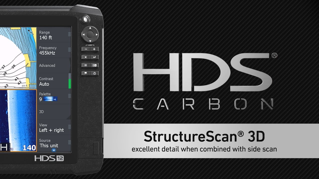 HDS Carbon &ndash; High Detail Images with StructureScan 3D