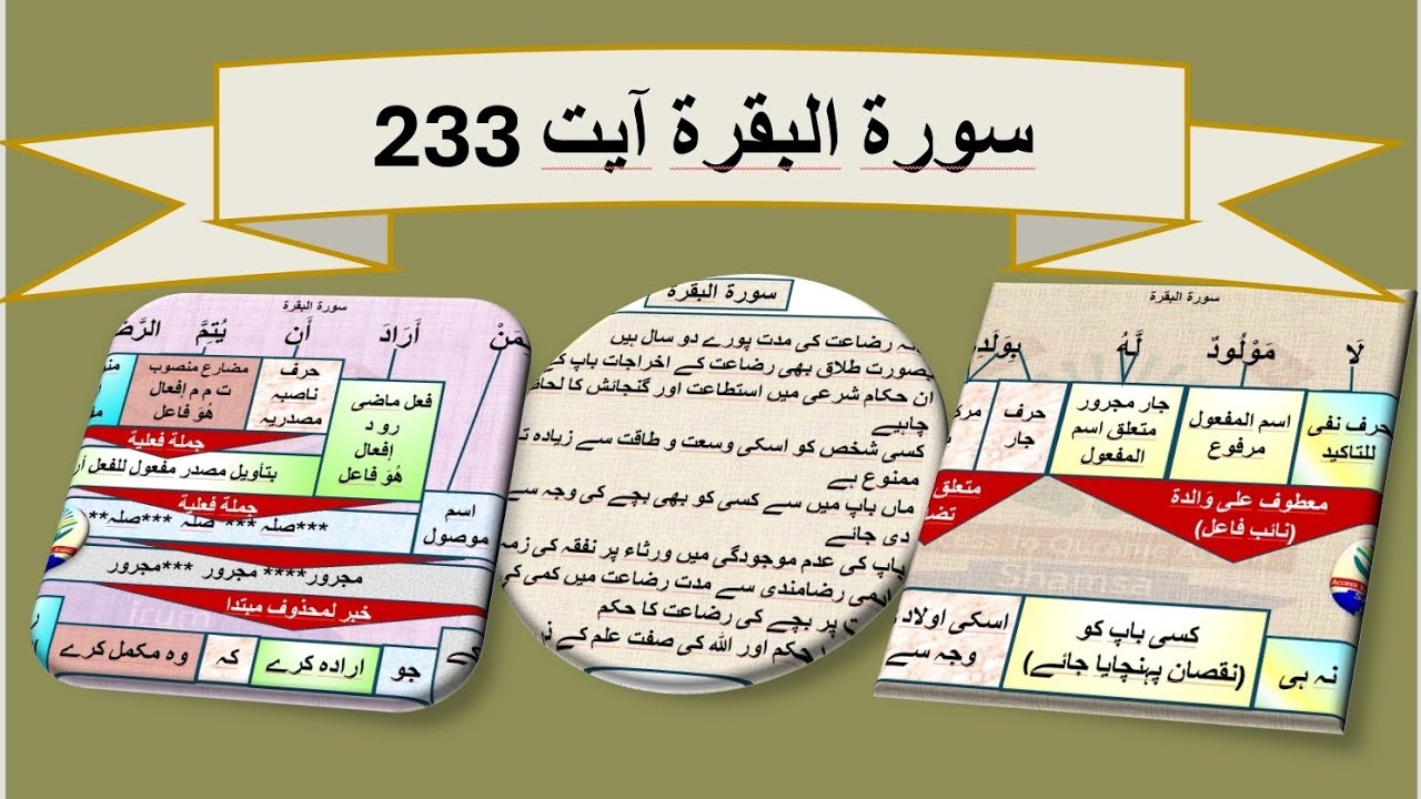 Surah al Baqarah ayyat 233 grammatical analysis & translation سورۃ البقرہ صرفی نحوی ترکیب