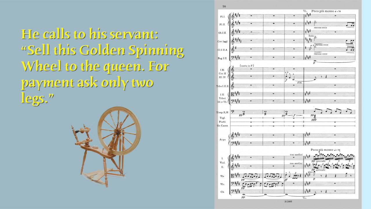 Golden Spinning Wheel Annotated
