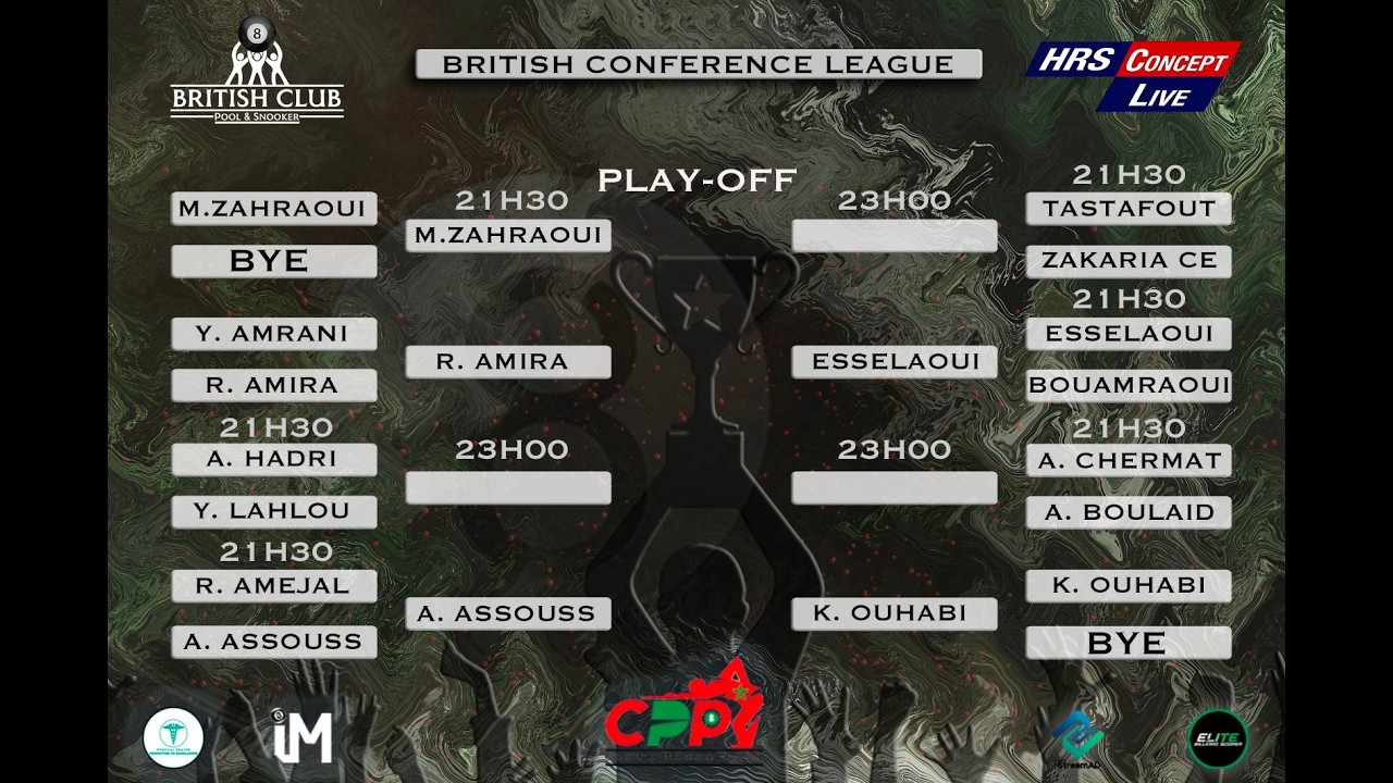 BRITISH CONFERENCE LEAGUE - PHASE FINAL - Table 2