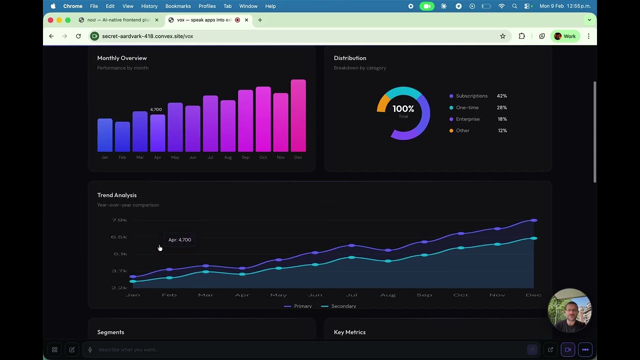 Vox + no∅, entorno de desarrollo experimental