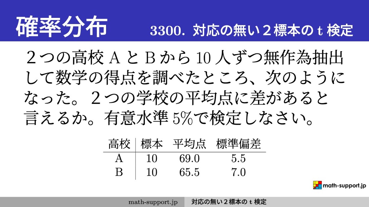 Q3300 対応の無い2標本      [数学B 確率分布]