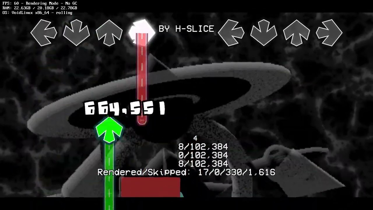 Dissimulation Chart (LATE 15TH BIRTHDAY SPECIAL !!)