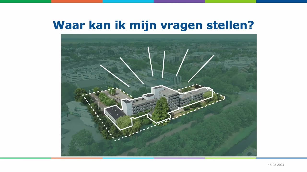 Haalbaarheidsonderzoek gemeente Woerden