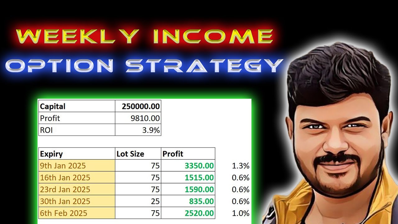 நீங்க நம்பமாட்டிங்க எப்படி வாரம் வாரம் வருமானம் சம்பாதிக்கலாம் | Option Selling Strategy Tamil