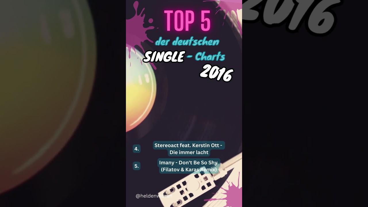 2016 Singles Top 5 