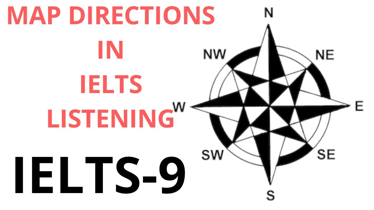 Направления на карте в IELTS Listening 