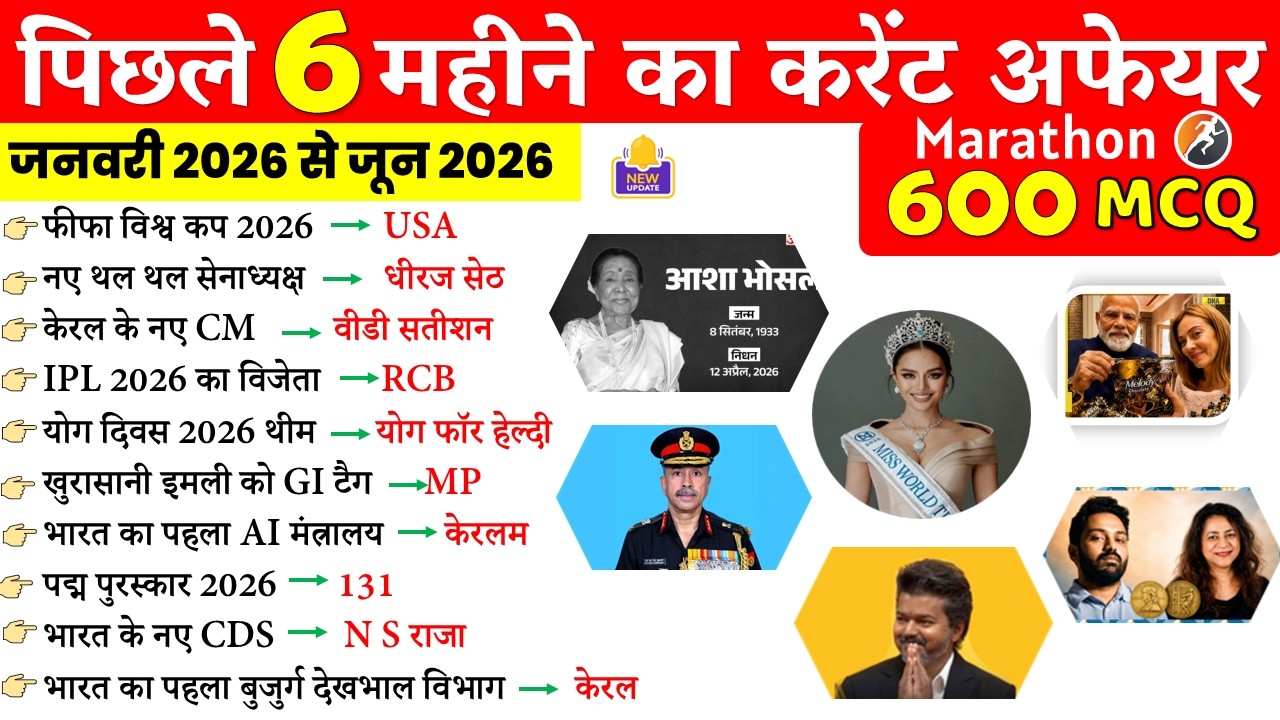 Last 6 Months Current Affairs 2026 | January 2026 to June 2026 | Imp Current Affairs ssc cgl gd ntpc