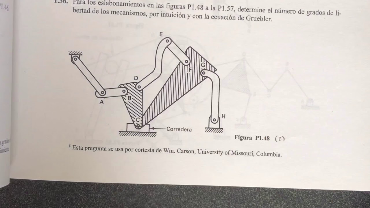 EJEMPLOS DEL CRITERIO DE GRÜBLER: Calcular Grados de Libertad de un Mecanismo.