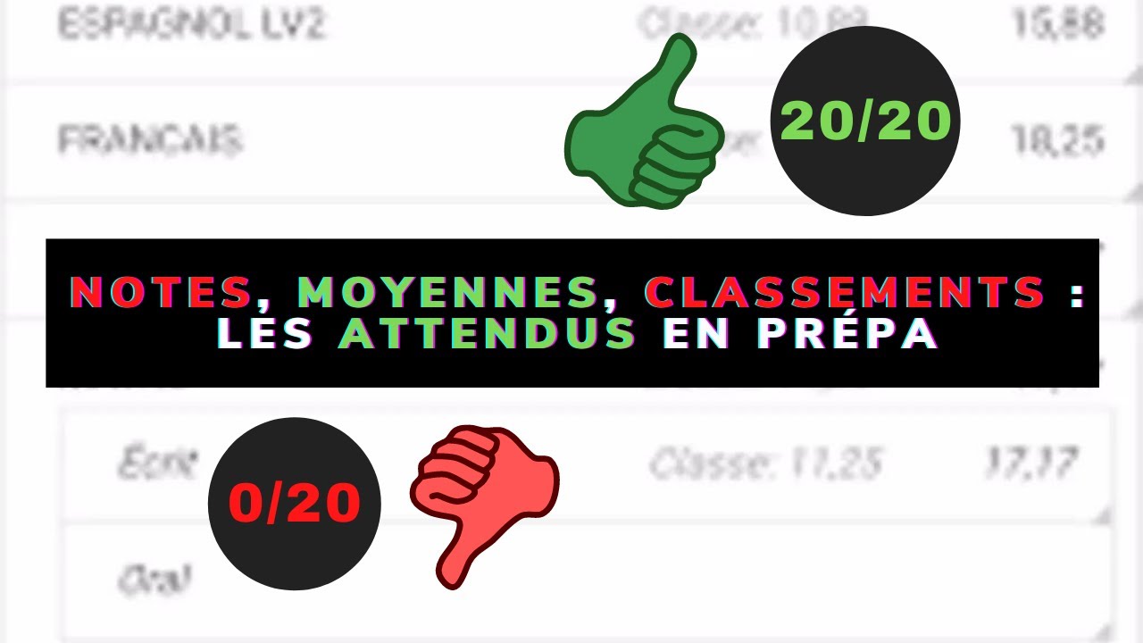 Quelles notes pour intégrer une prépa ?
