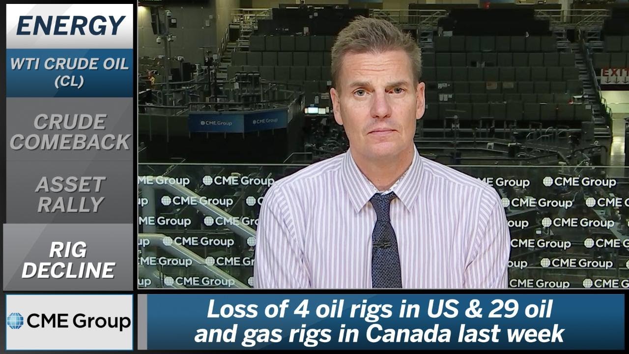 March 9 Energy Commentary: Alan Knuckman