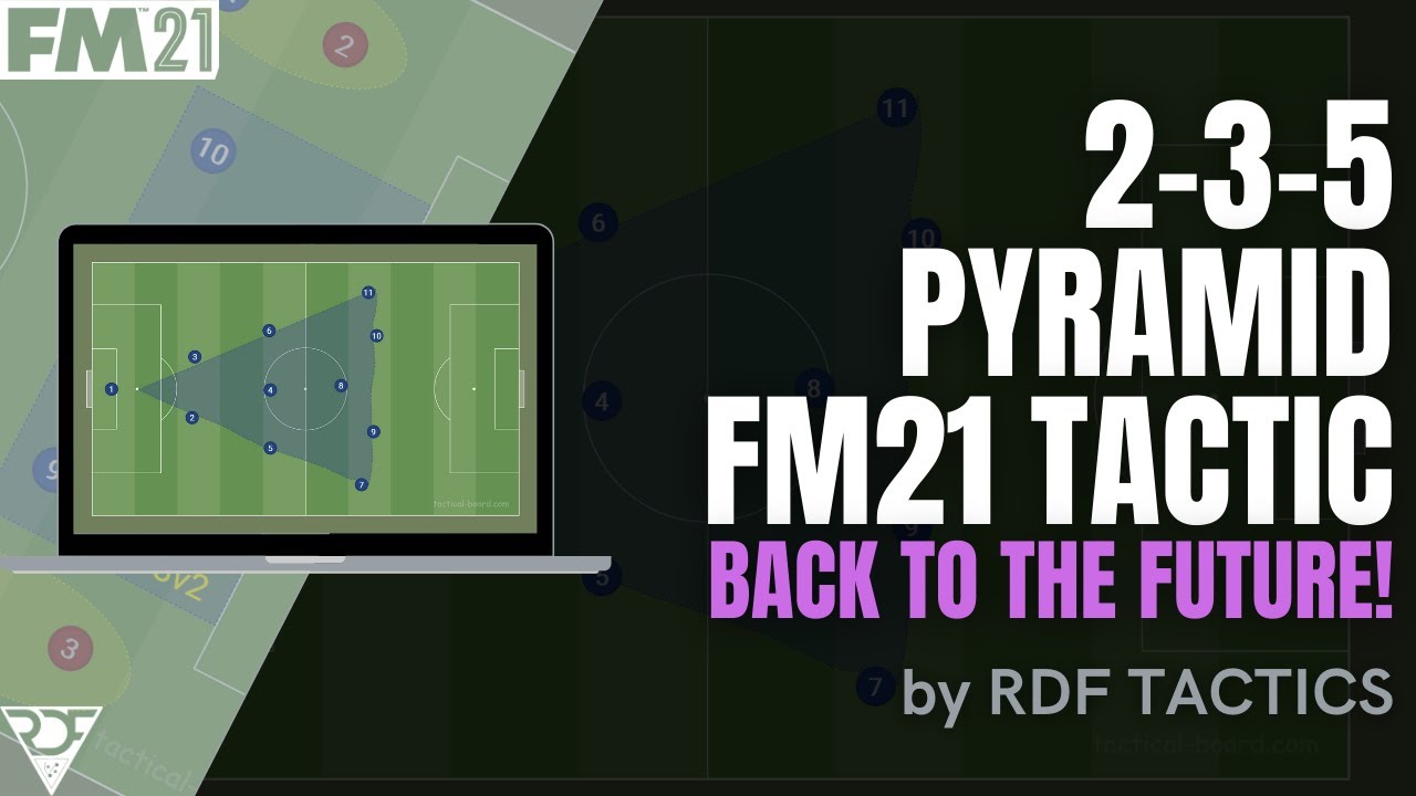 2-3-5 Pyramid 'Classic Formation' | 128 Goals in FM21 | Football Manager 2021 Best Tactics