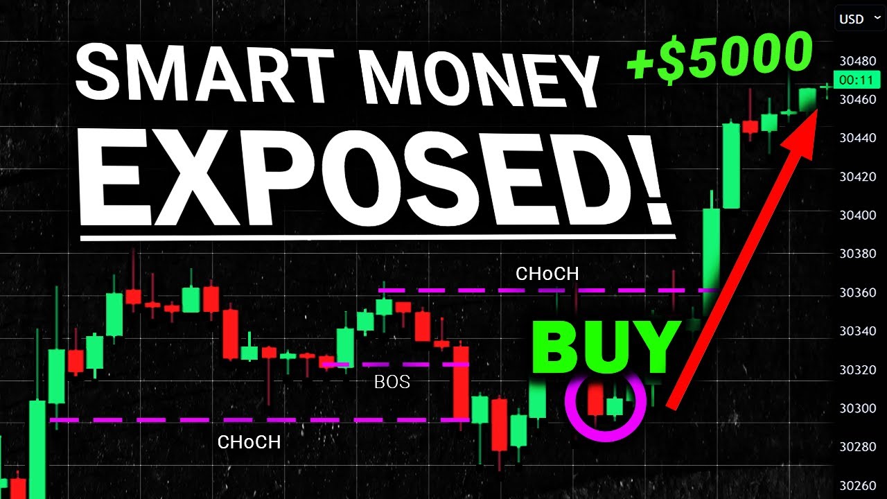 Smart Money Concepts Explained: BEST Strategies Revealed