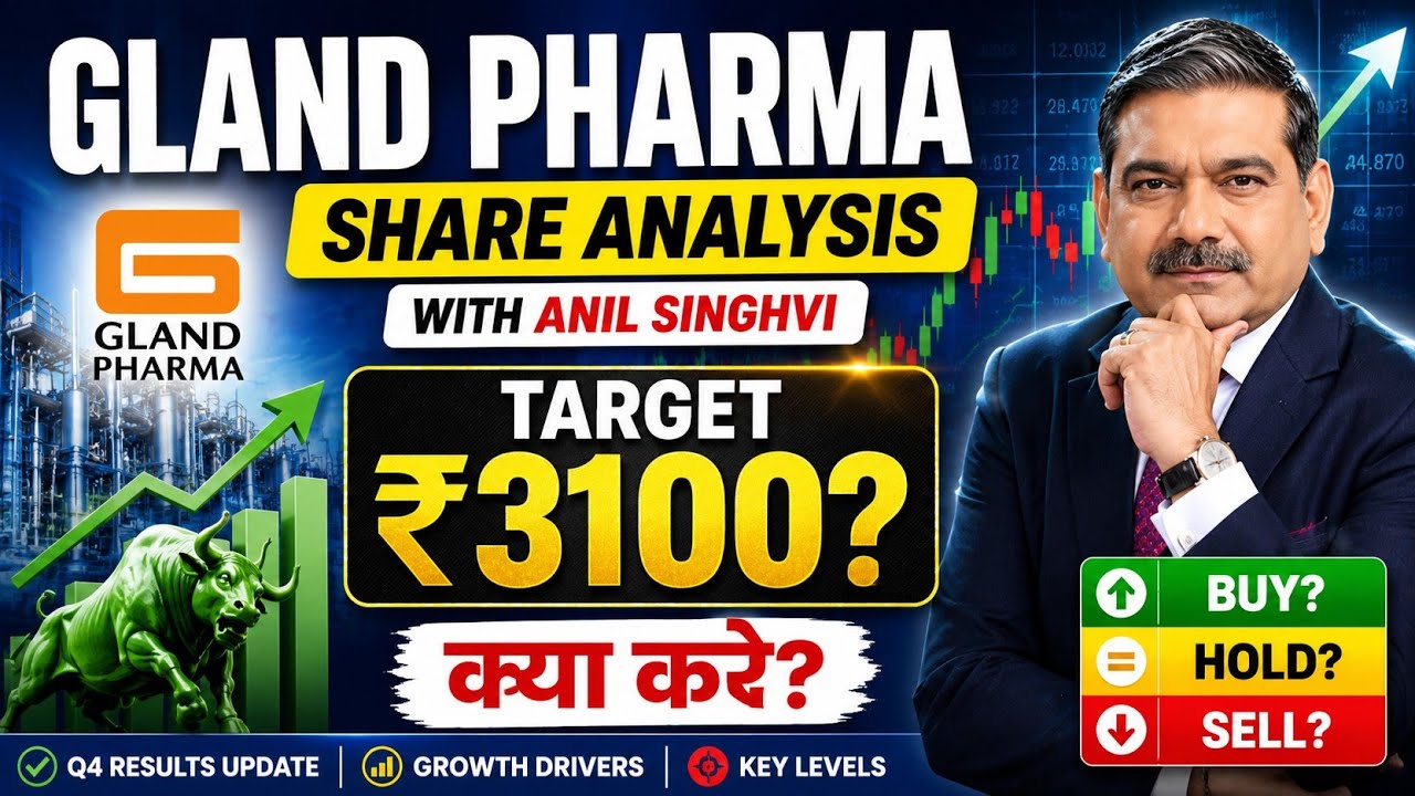Gland Pharma Share Analysis | ₹3100 Target Possible? Buy or Sell Now? 🚀