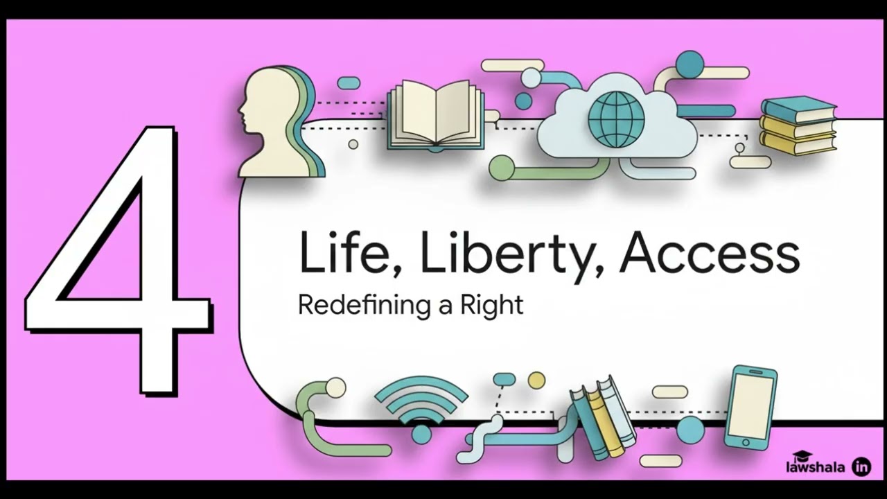 Amar Jain v Union of India (2025)| Digital Access as a Fundamental Right| Disability Rights & e-KYC