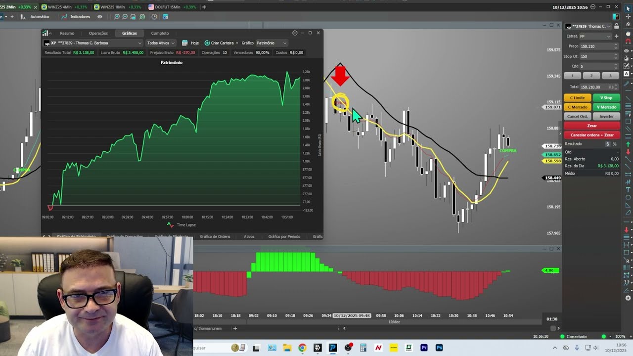 DAY TRADE T&Aacute; FICANDO MAIS F&Aacute;CIL