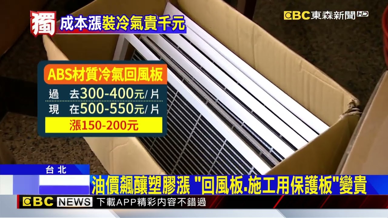 獨家》塑膠、銅大漲！ 買冷氣貴千元 安裝費也增加@newsebc