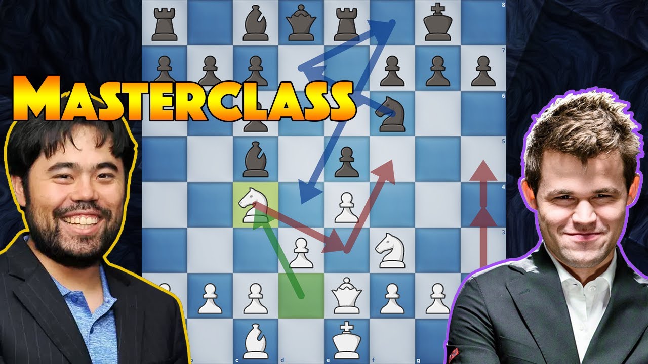 Learn Berlin Defense with Hikaru | Nakamura vs Carlsen | Magnus Carlsen Chess Tour Finals 2020