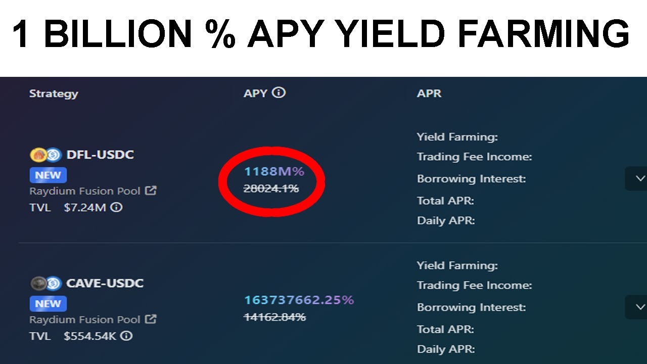 INSANE Yield Farming Opportunity On Francium l Farming DeFi Land