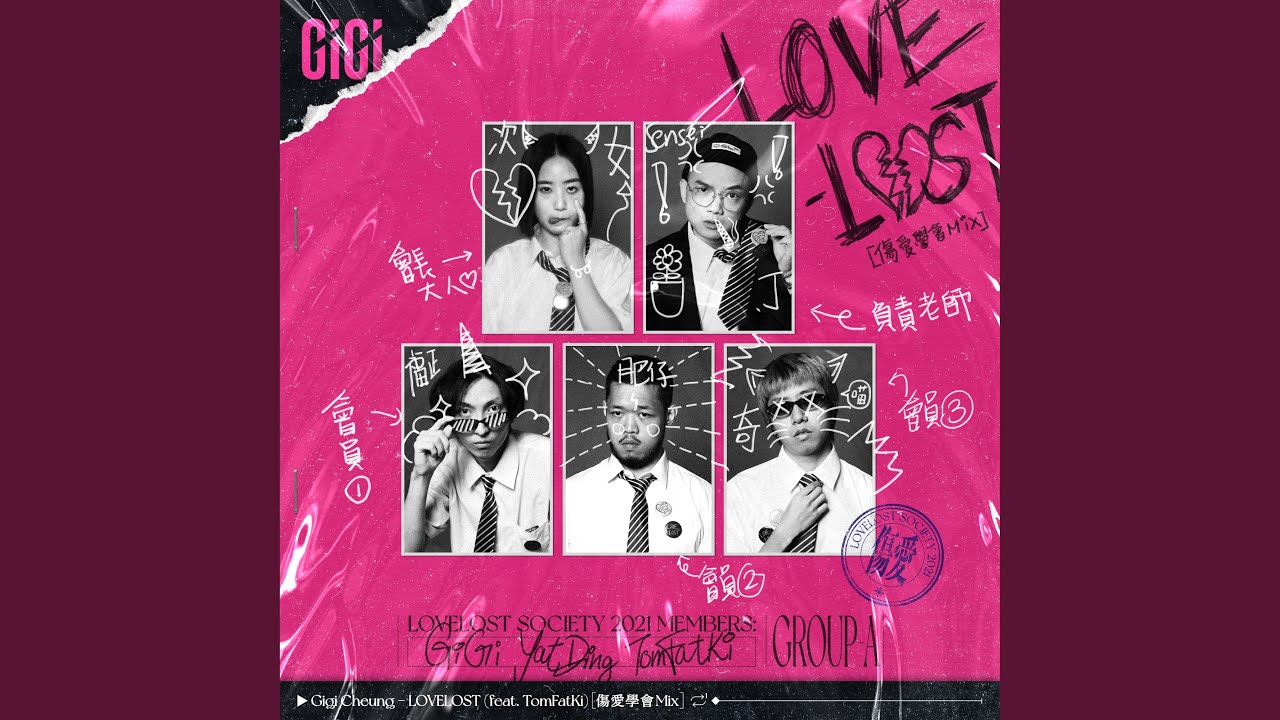 LOVELOST (feat. TomFatKi) (LOVELOST Society Mix)
