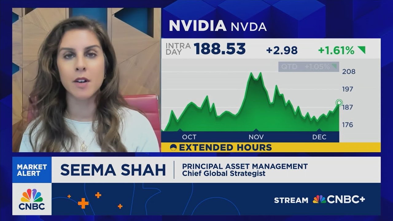 Shah: It&rsquo;s very likely we will see another rate cut tomorrow