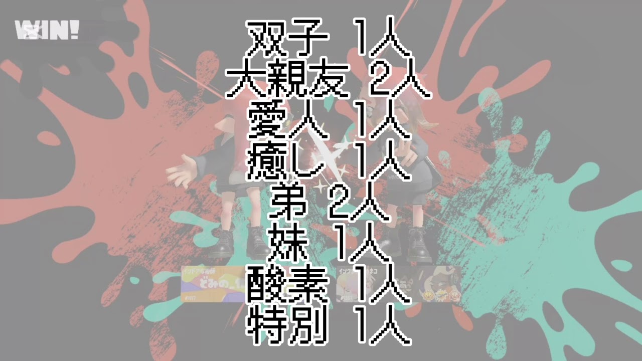 関係者様募集！！分からない所があったらコメントしてね！