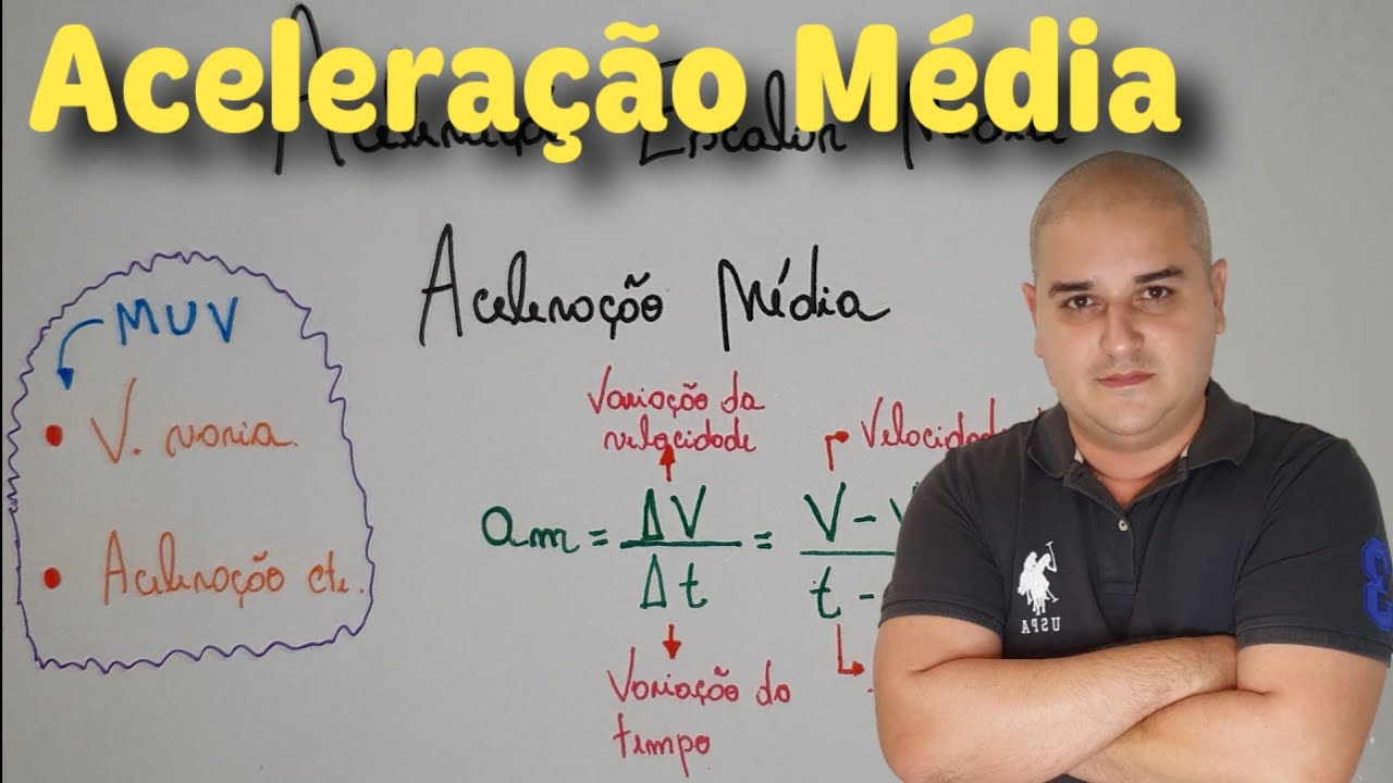 Cinemática 16: Aceleração Média / Aceleração Escalar Média