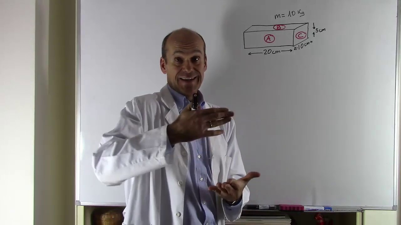 (2) PRESIÓN EN SÓLIDOS.