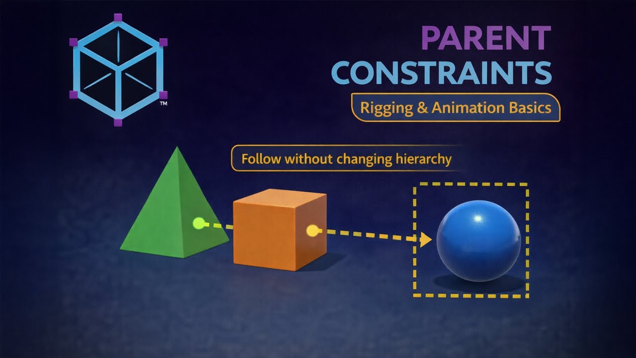 Parent Constraints in Maya – Rigging & Animation Basics