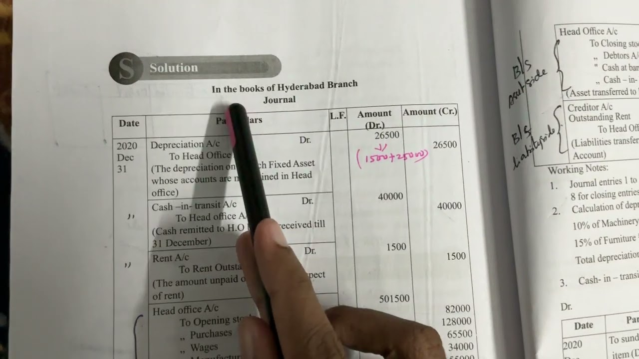 SGOU/BCOM/ADVANCED FINANCIAL ACCOUNTING/S3(2023 batch - S2) BLOCK 5/ unit 3(part 5)
