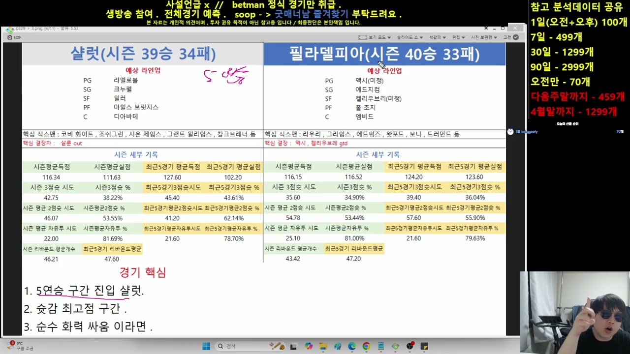 3월 29일 nba분석  , 느바분석 , 농구분석  , 스포츠분석