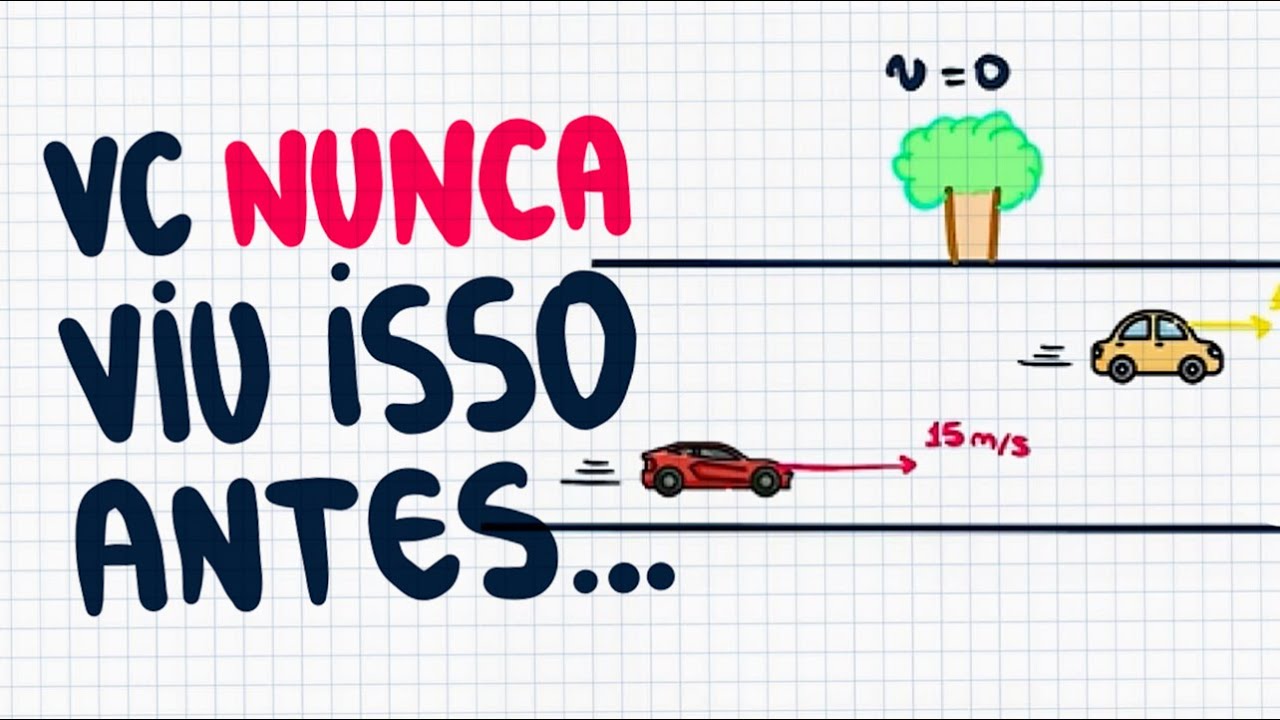 Como fazer uma MUDANÇA de REFERENCIAL